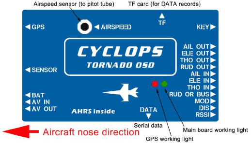 硱Tornado OSD (Զѹߡټ)